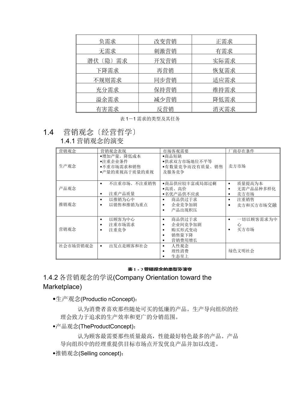市场营销与顾客满意之顾客至上概述_第3页