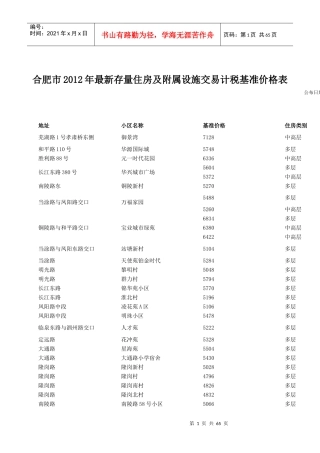 合肥市存量住房及附属设施交易计税基准价格表2