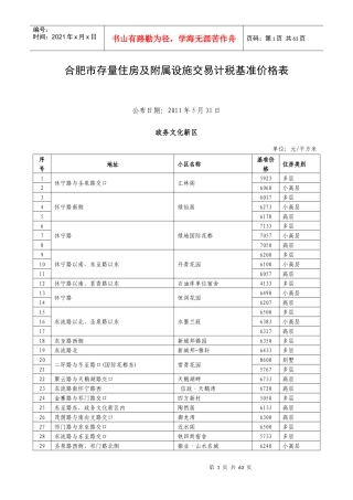 合肥市存量住房及附属设施交易计税基准价格表