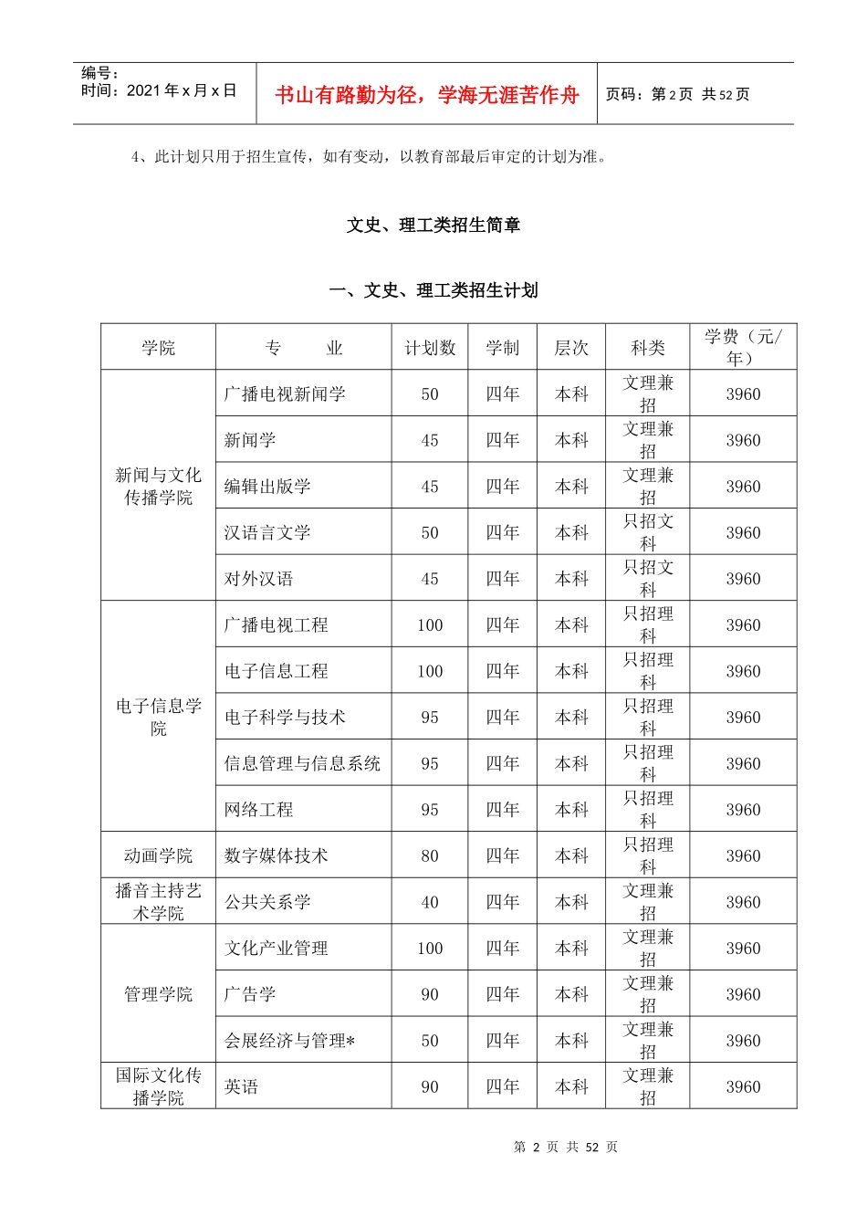 XXXX年浙江传媒学院广电艺术类本科专业招生计划_第2页