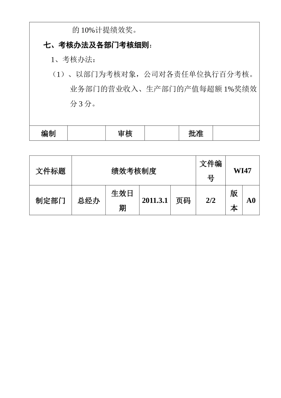 五金制造业绩效考核制度_第3页