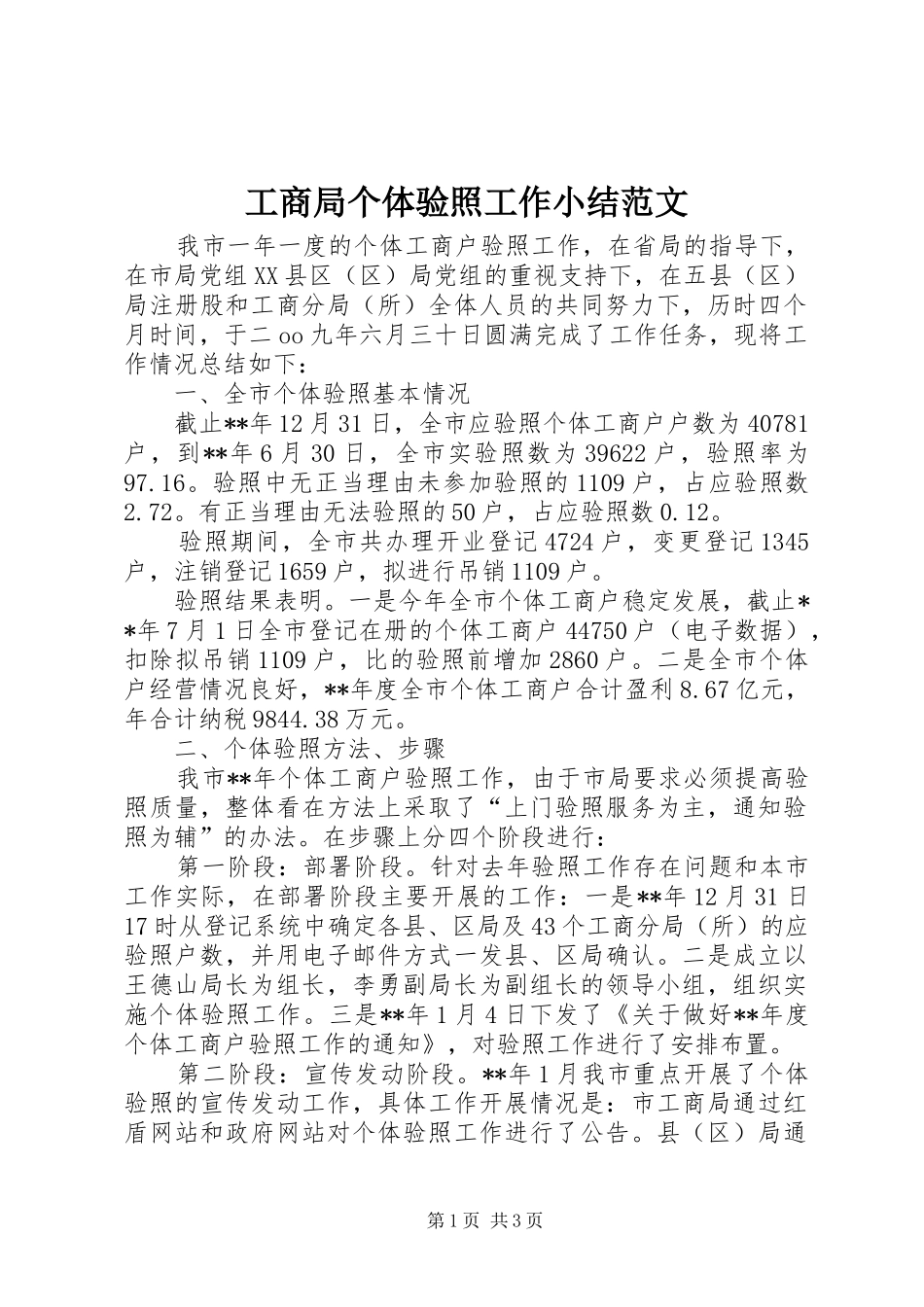 工商局个体验照工作小结范文_第1页