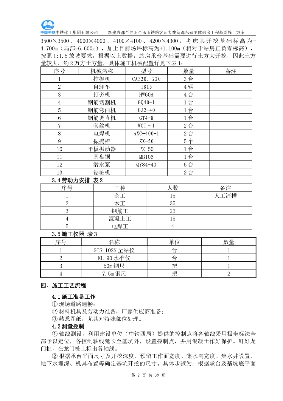 基础工程施工方案(主体站房)_第2页