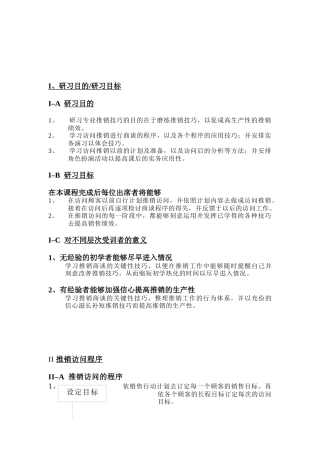 专业推销技巧研习