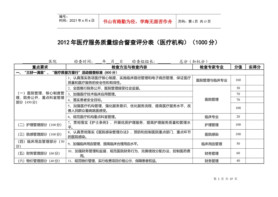 XXXX年医疗服务质量综合督查评分表_第1页