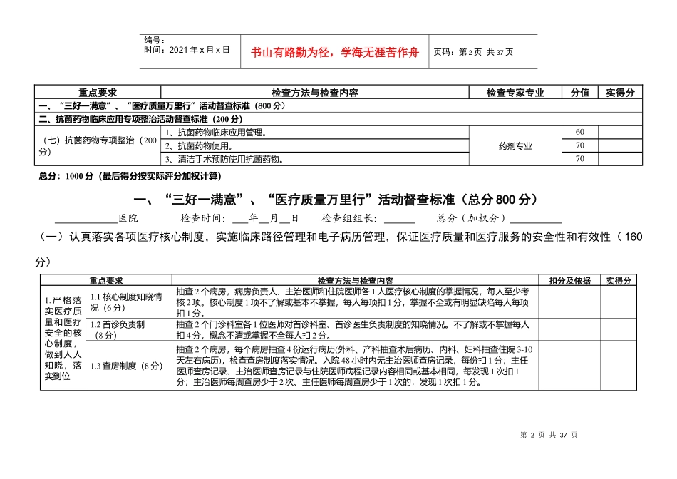 XXXX年医疗服务质量综合督查评分表_第2页