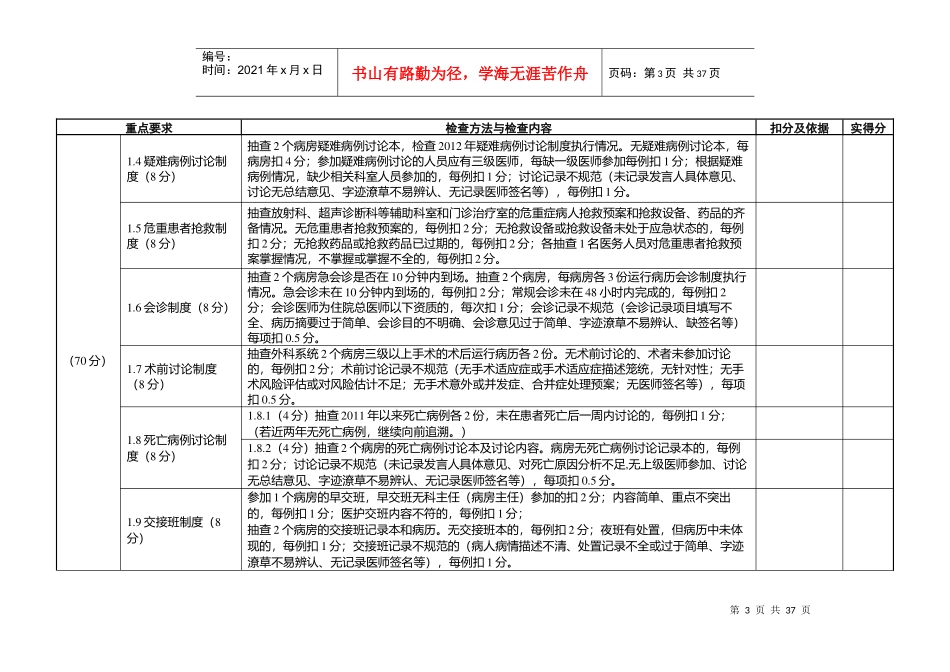XXXX年医疗服务质量综合督查评分表_第3页