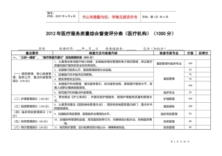 XXXX年医疗服务质量综合督查评分表