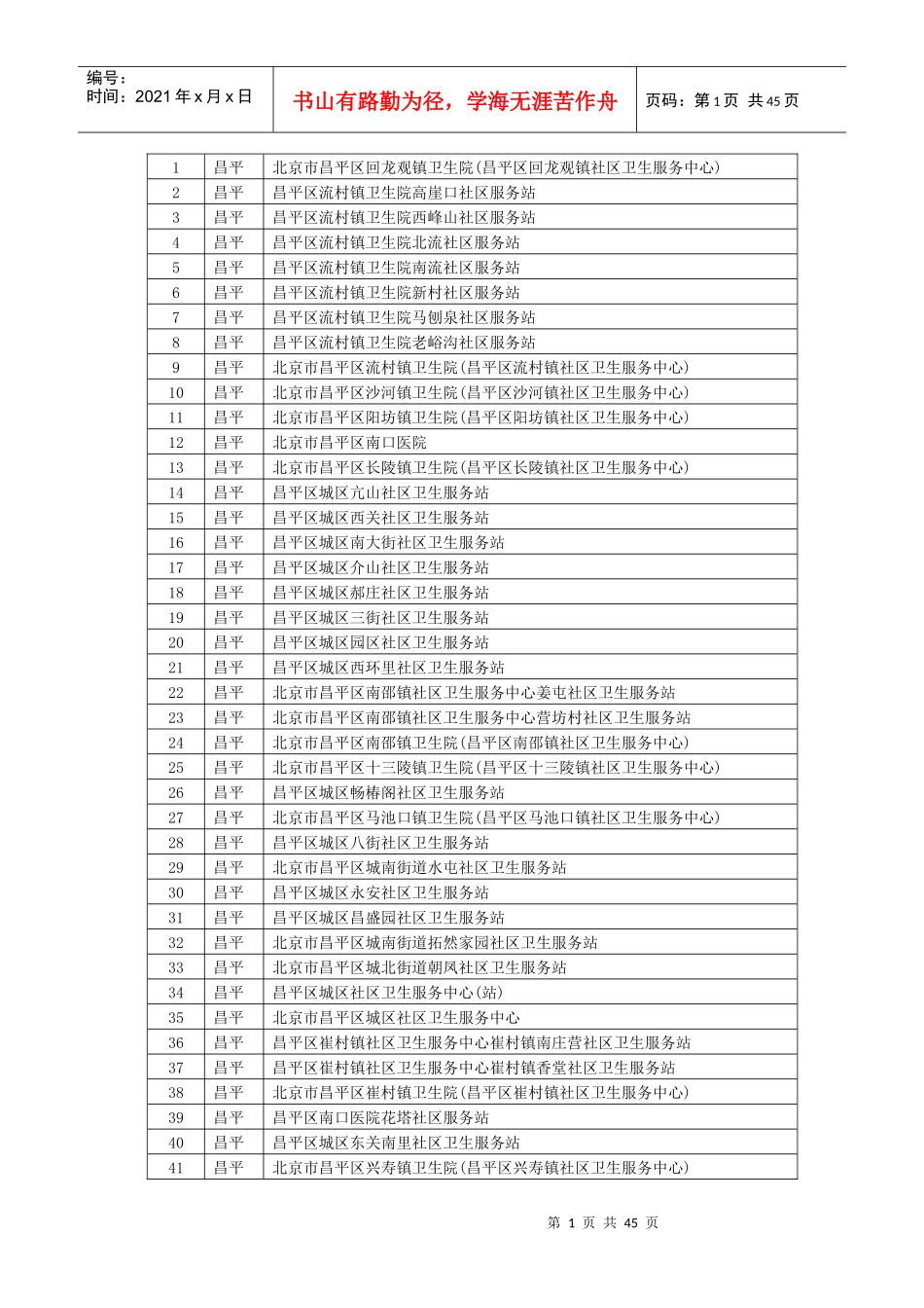 北京社区卫生服务中心目录_第1页