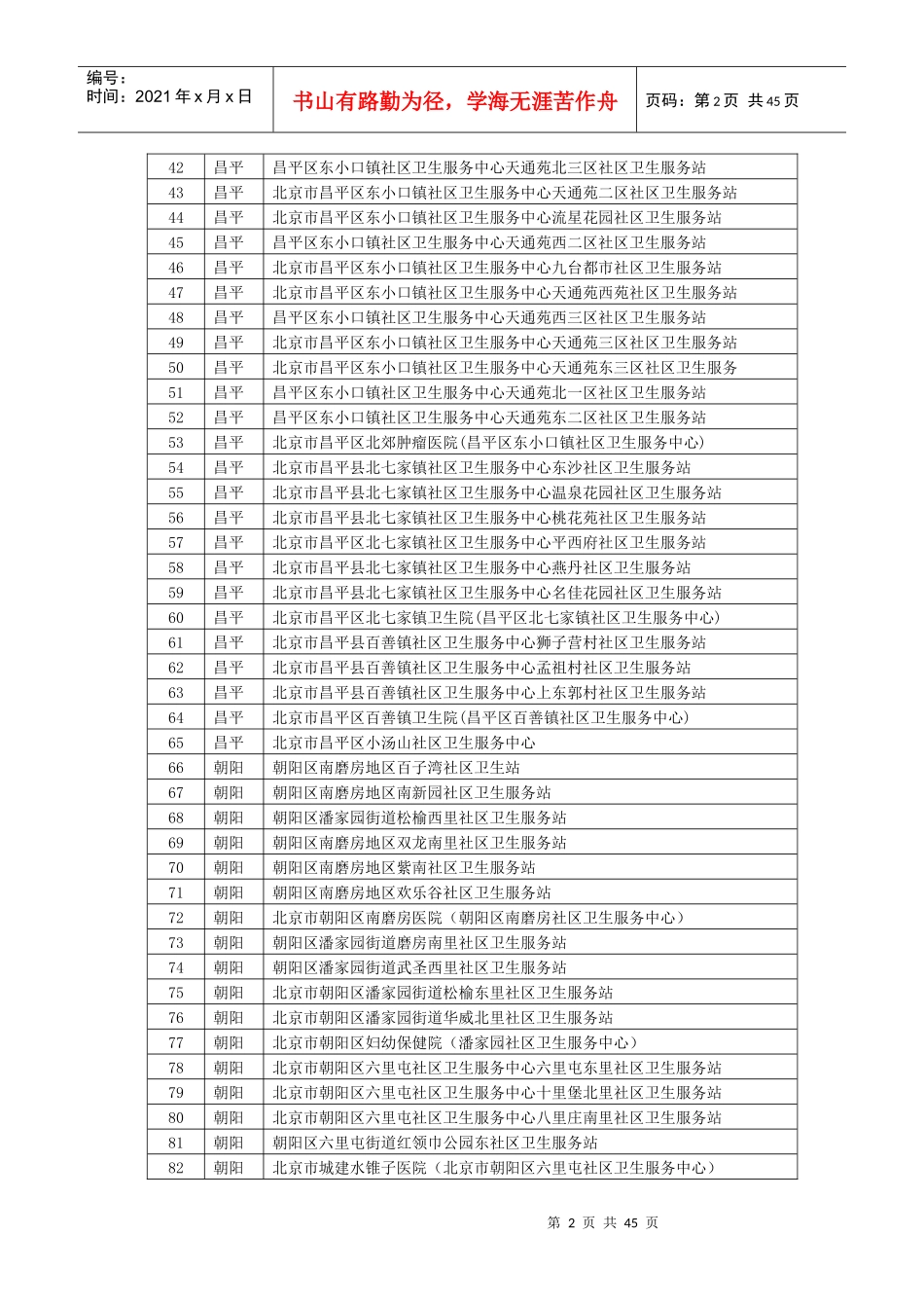 北京社区卫生服务中心目录_第2页