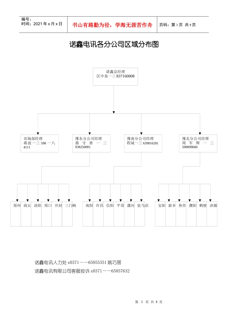 促销员应知应会手册_第3页