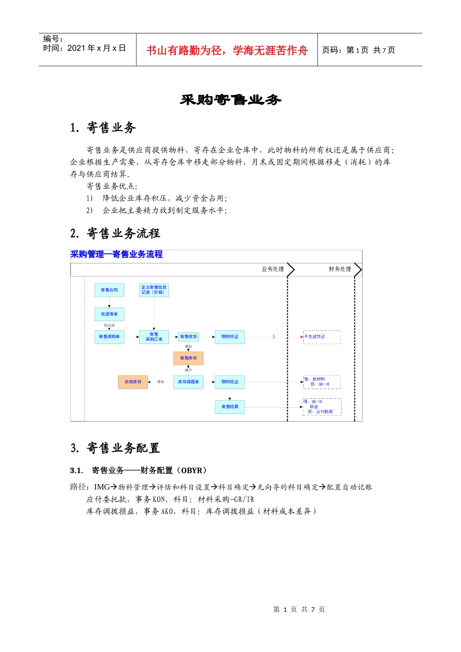Sap自学系列(03)MM——采购寄售业务_第1页