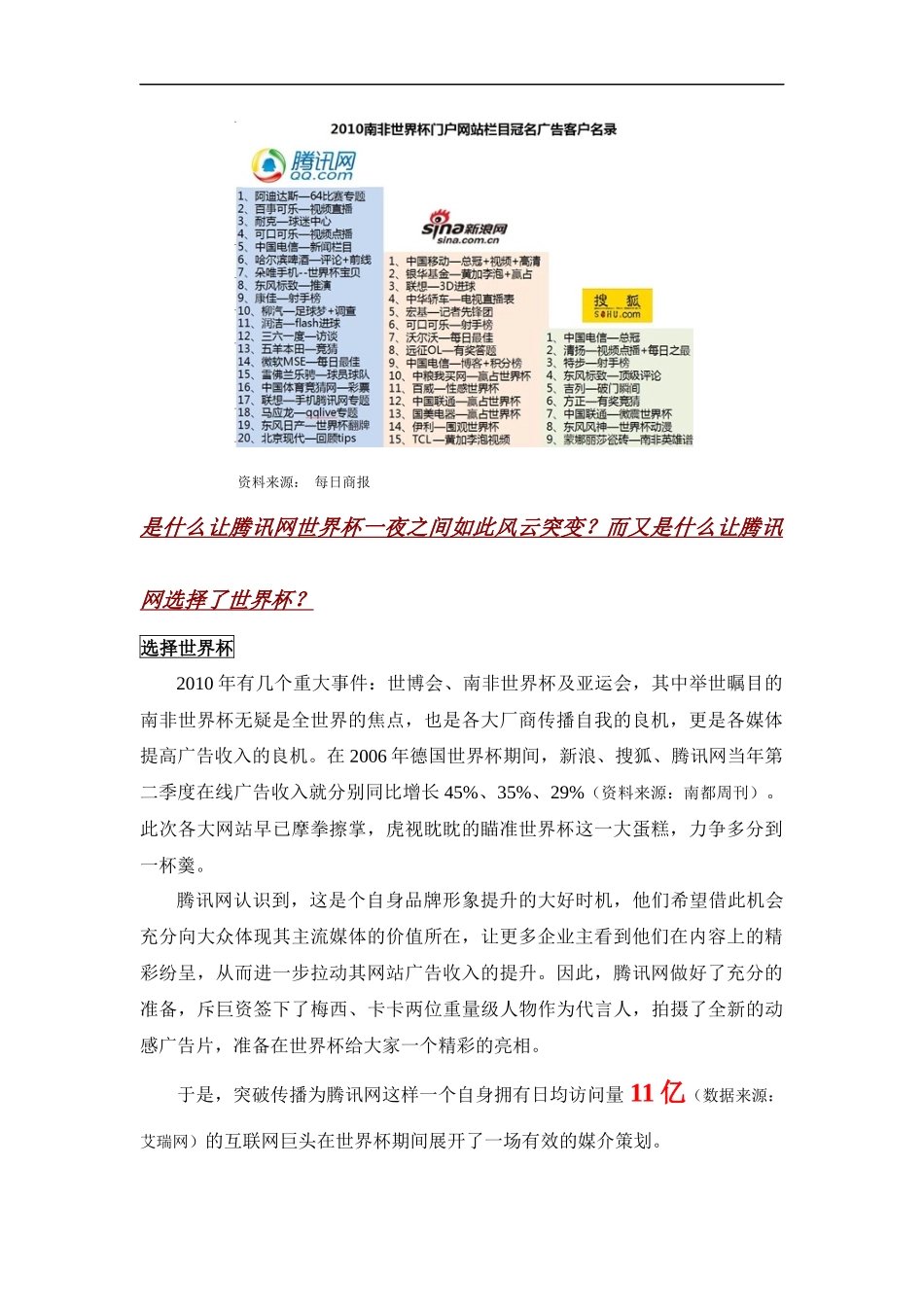 XXXX0702中国杰出营销奖某科技网参选案例突破传播_第3页