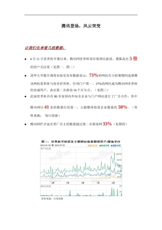 XXXX0702中国杰出营销奖某科技网参选案例突破传播