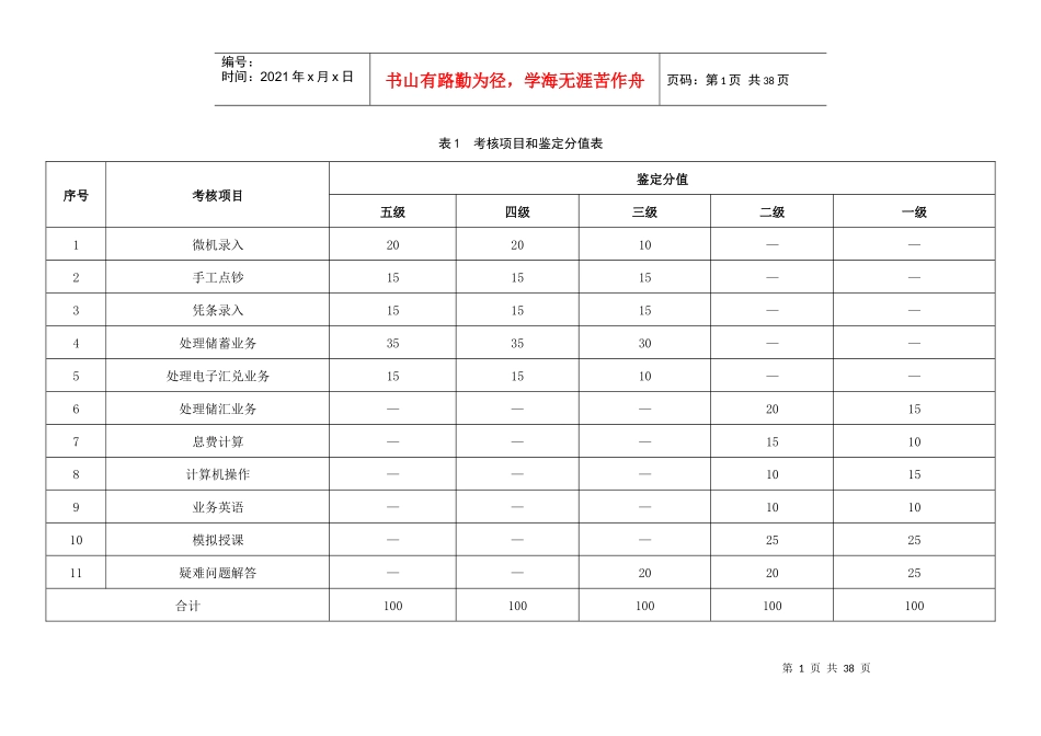 《邮政储汇业务员》职业技能鉴定规范_第2页