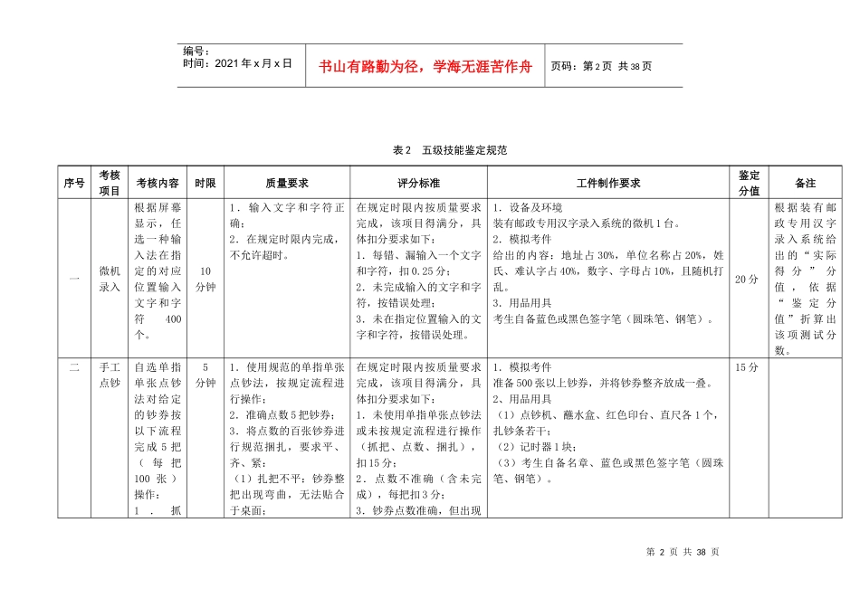 《邮政储汇业务员》职业技能鉴定规范_第3页