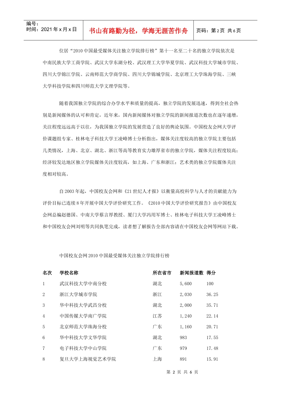 XXXX最受媒体关注独立学院排行榜_第2页