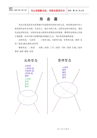 市场技术分析及形态管理知识篇