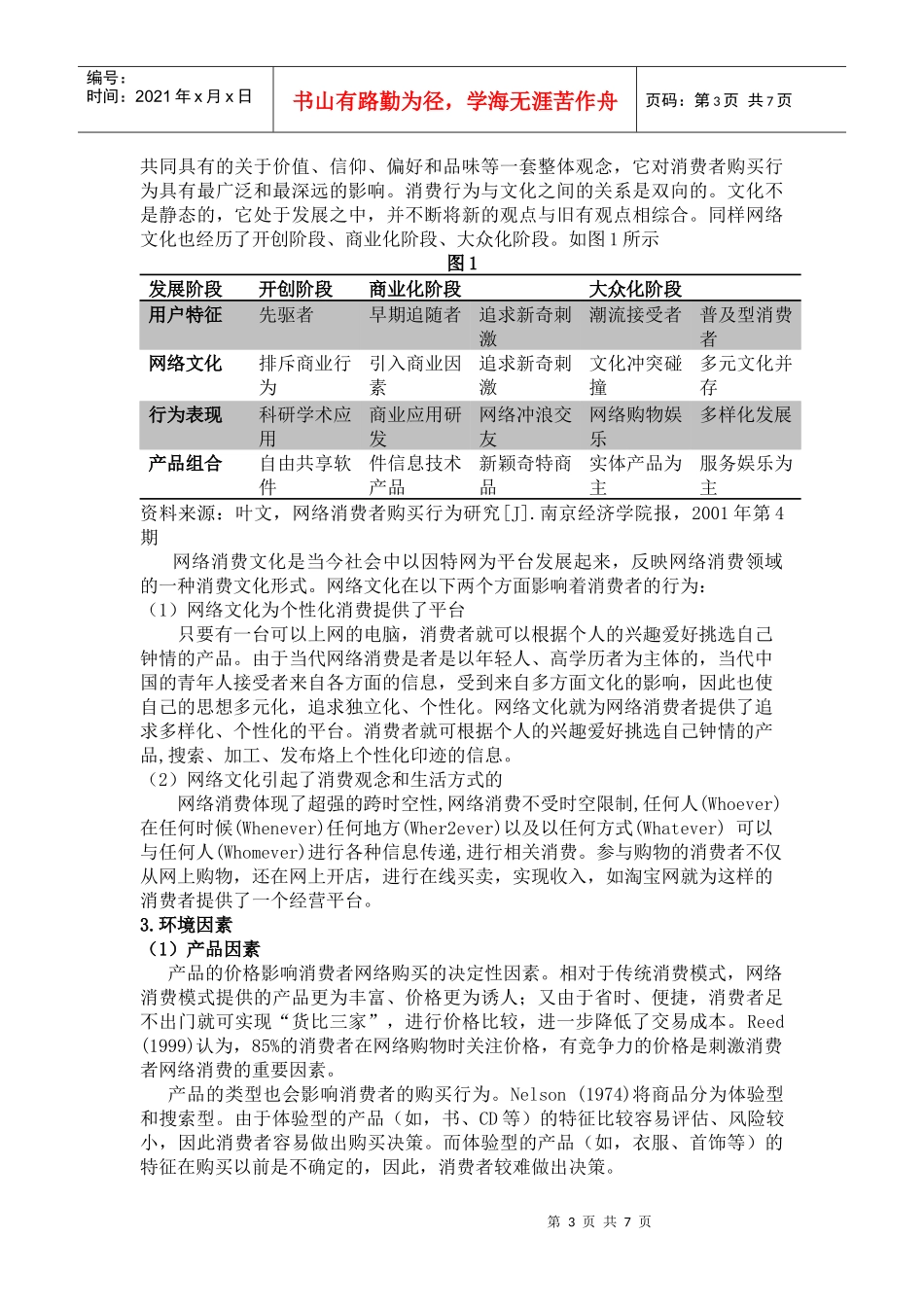 影响网络消费者购买行为的因素分析_第3页