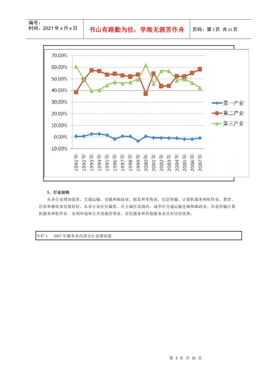 成华区服务业跨越式发展_第3页