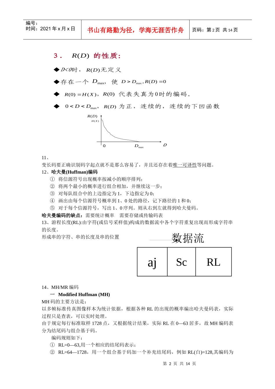 多媒体数据压缩考试要点_第2页