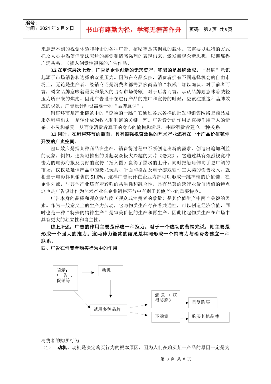 广告设计与营销_第3页