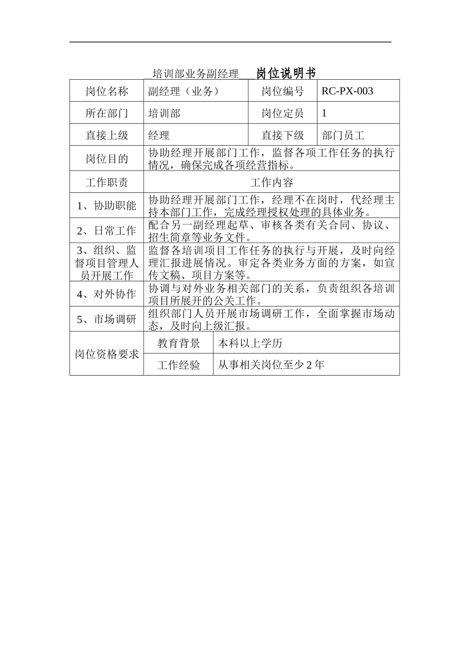 培训部业务副经理岗位说明书_第1页