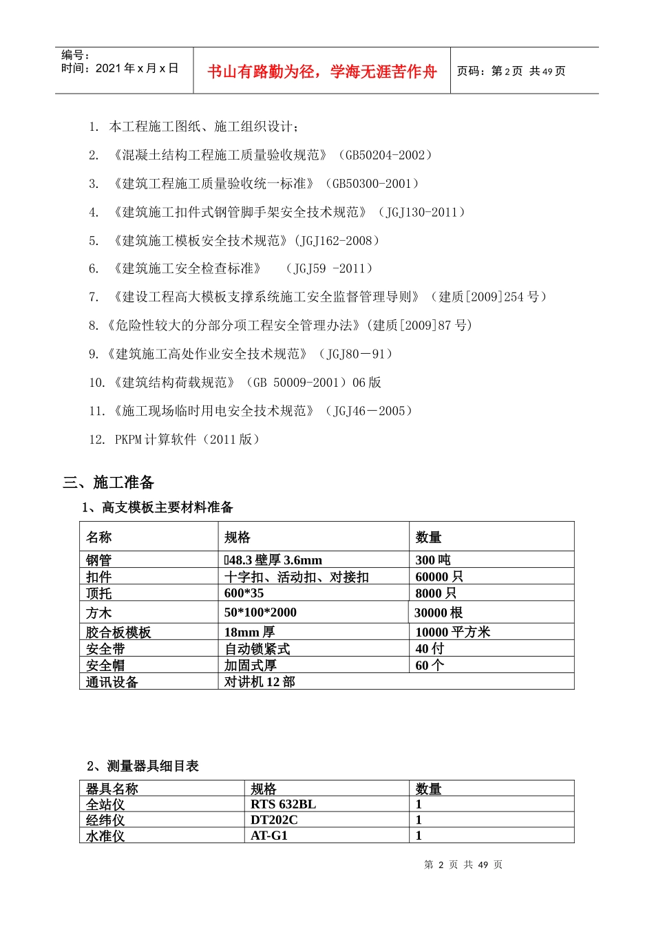 三亚节庆广场高大支模施工方案910_第3页