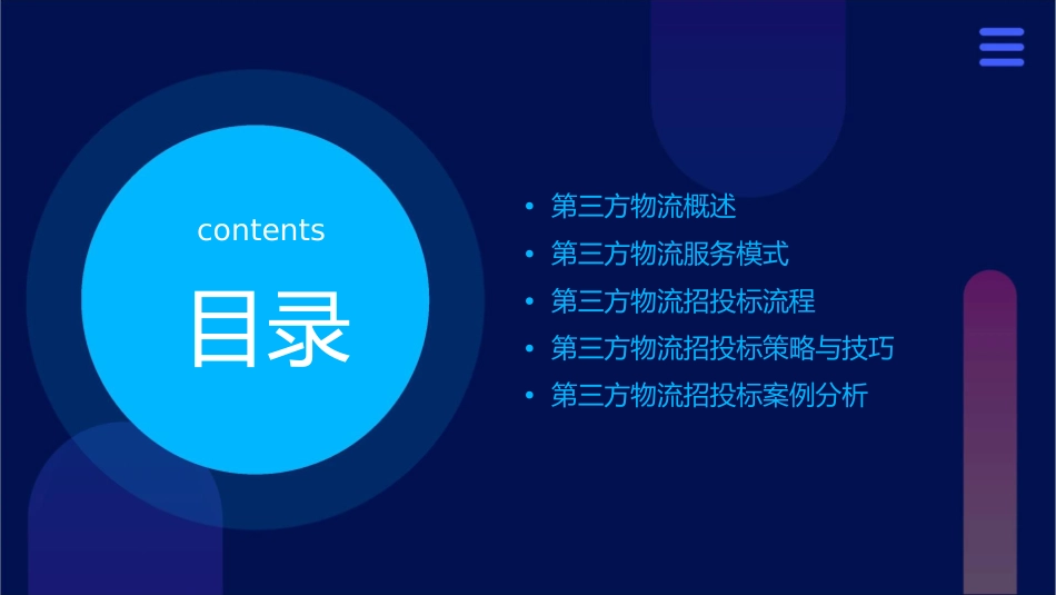 第三方物流招投标课件_第2页