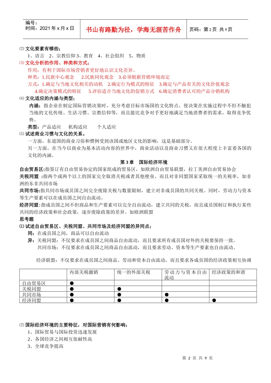 国际营销复习资料(细节遗漏补充)_第2页