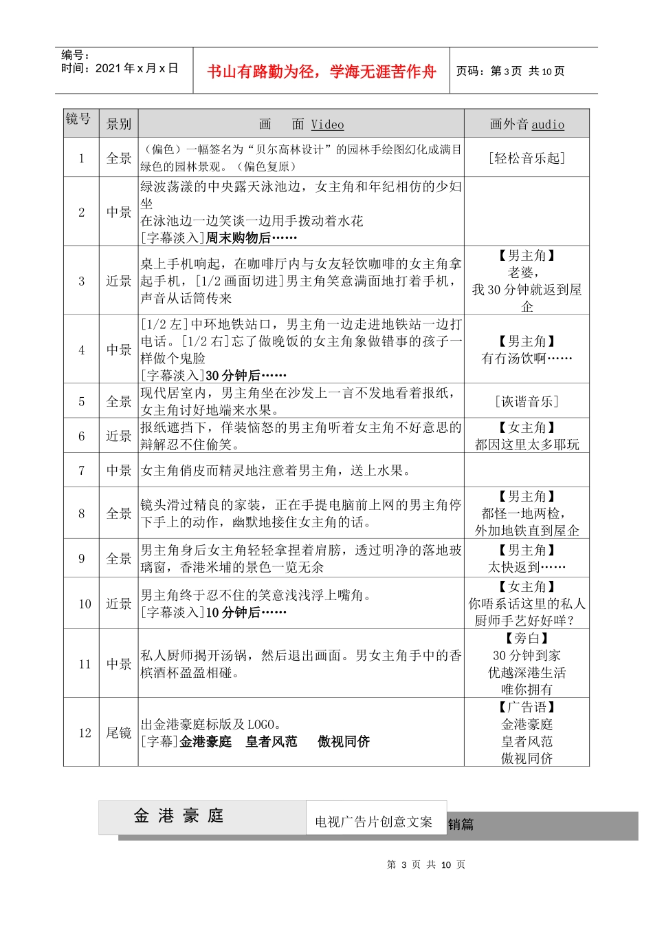 如何创作影视广告剧本？_第3页
