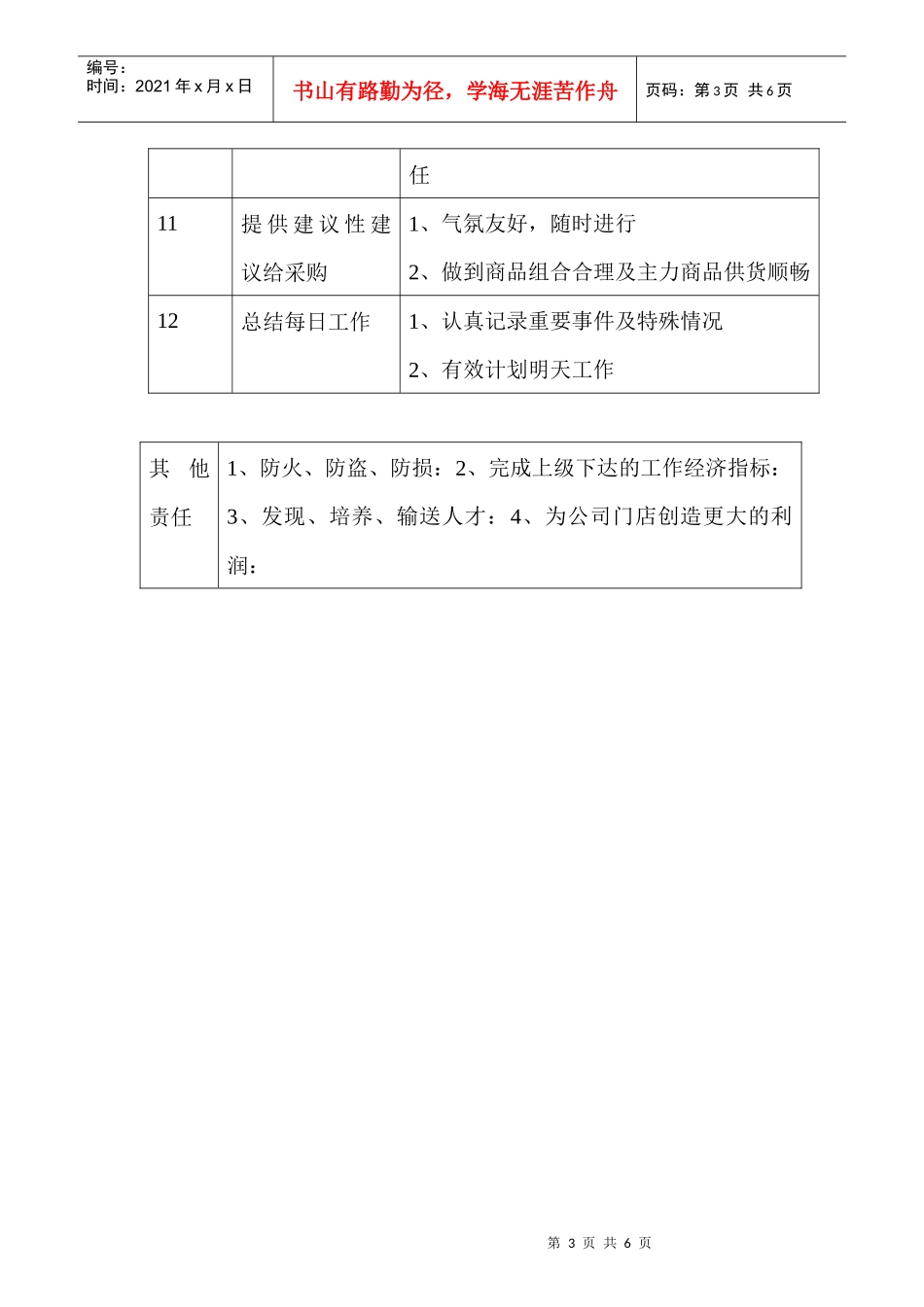 商场超市食品百货主管职务说明书_第3页