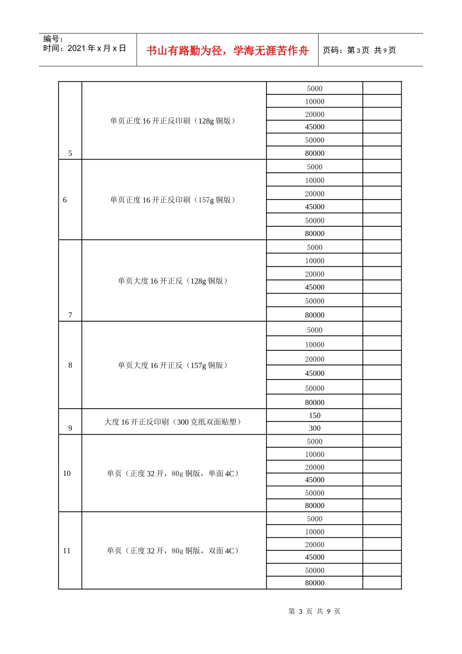 广告制作价目明细表_第3页