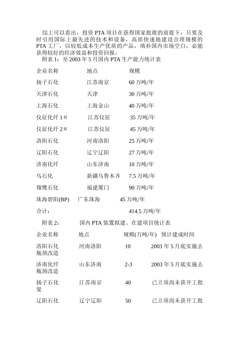 中国PTA市场大量依赖进口_第3页