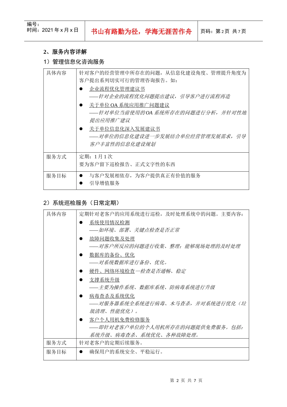中望软件售后技术服务规范_第2页