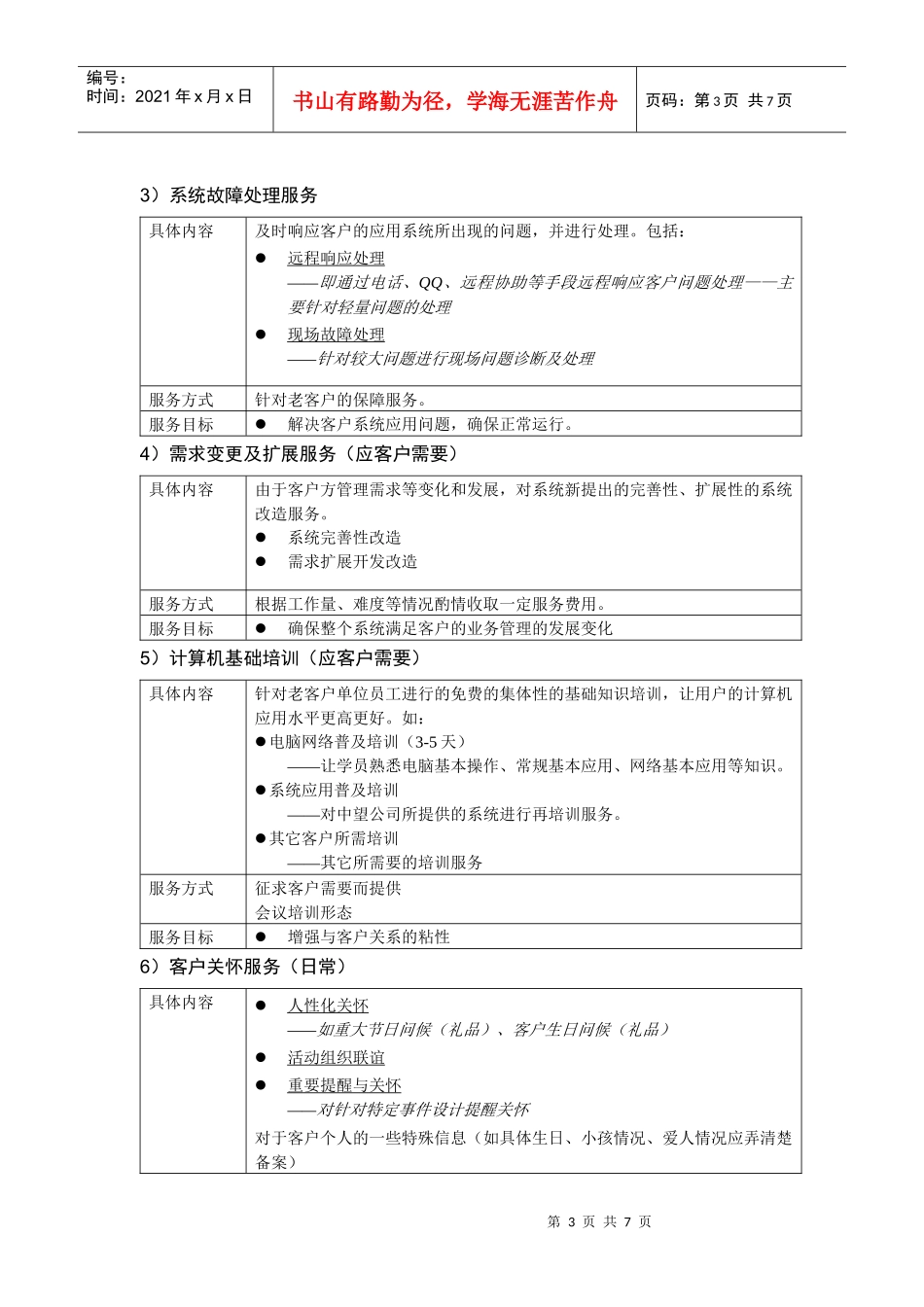 中望软件售后技术服务规范_第3页