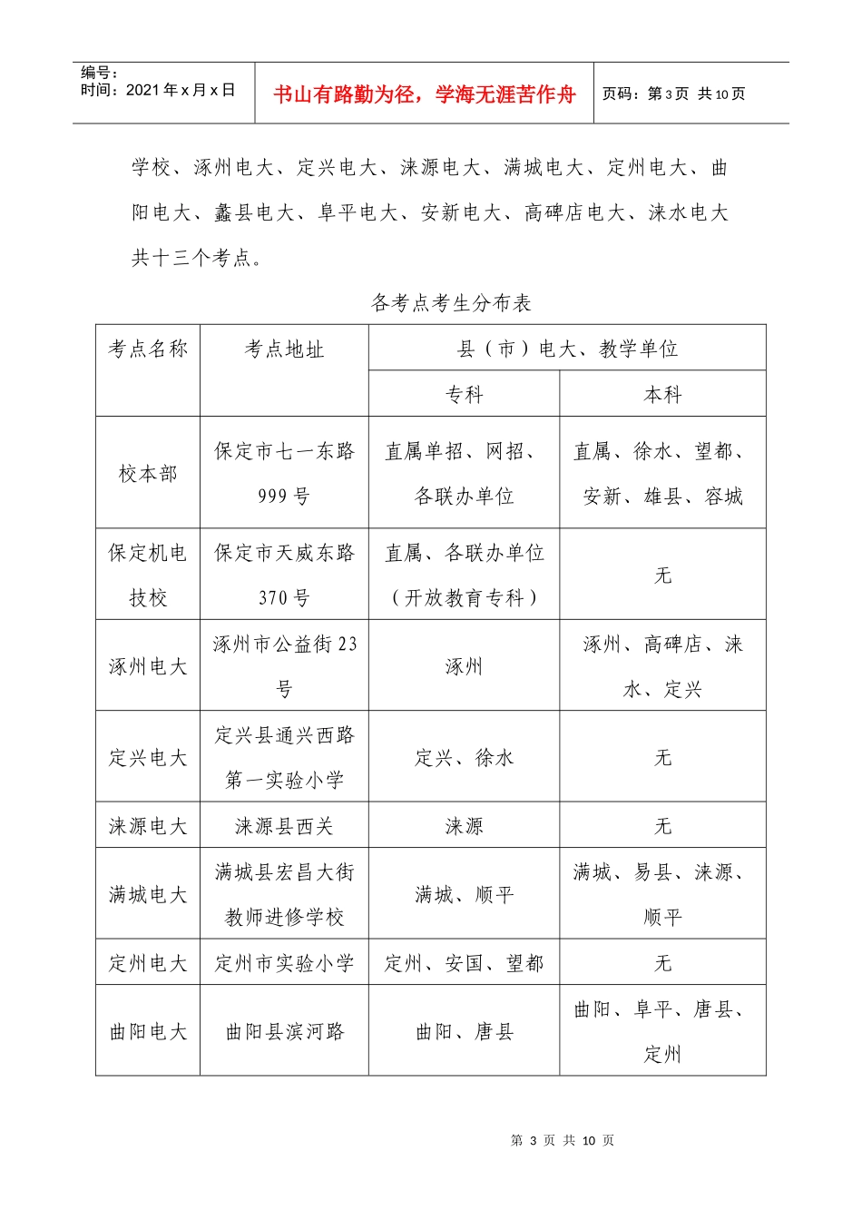 保定广播电视大学_第3页