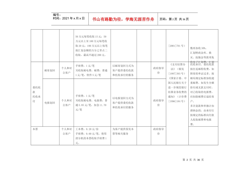 XXXX年版徽商银行服务价格表_第2页