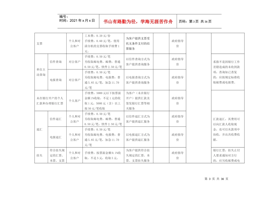 XXXX年版徽商银行服务价格表_第3页