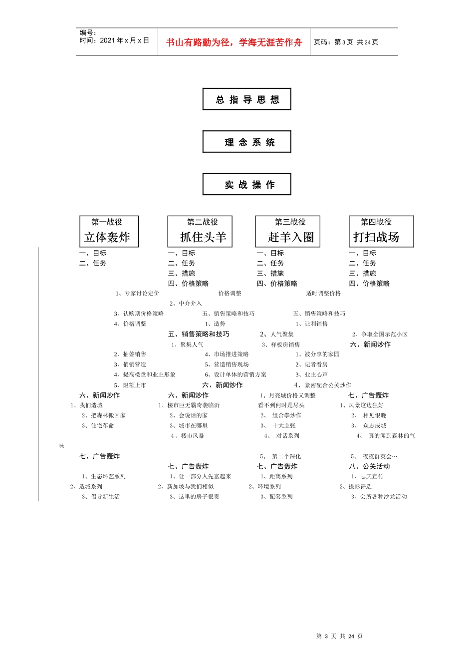 [营销管理]月亮城营销策划书_第3页