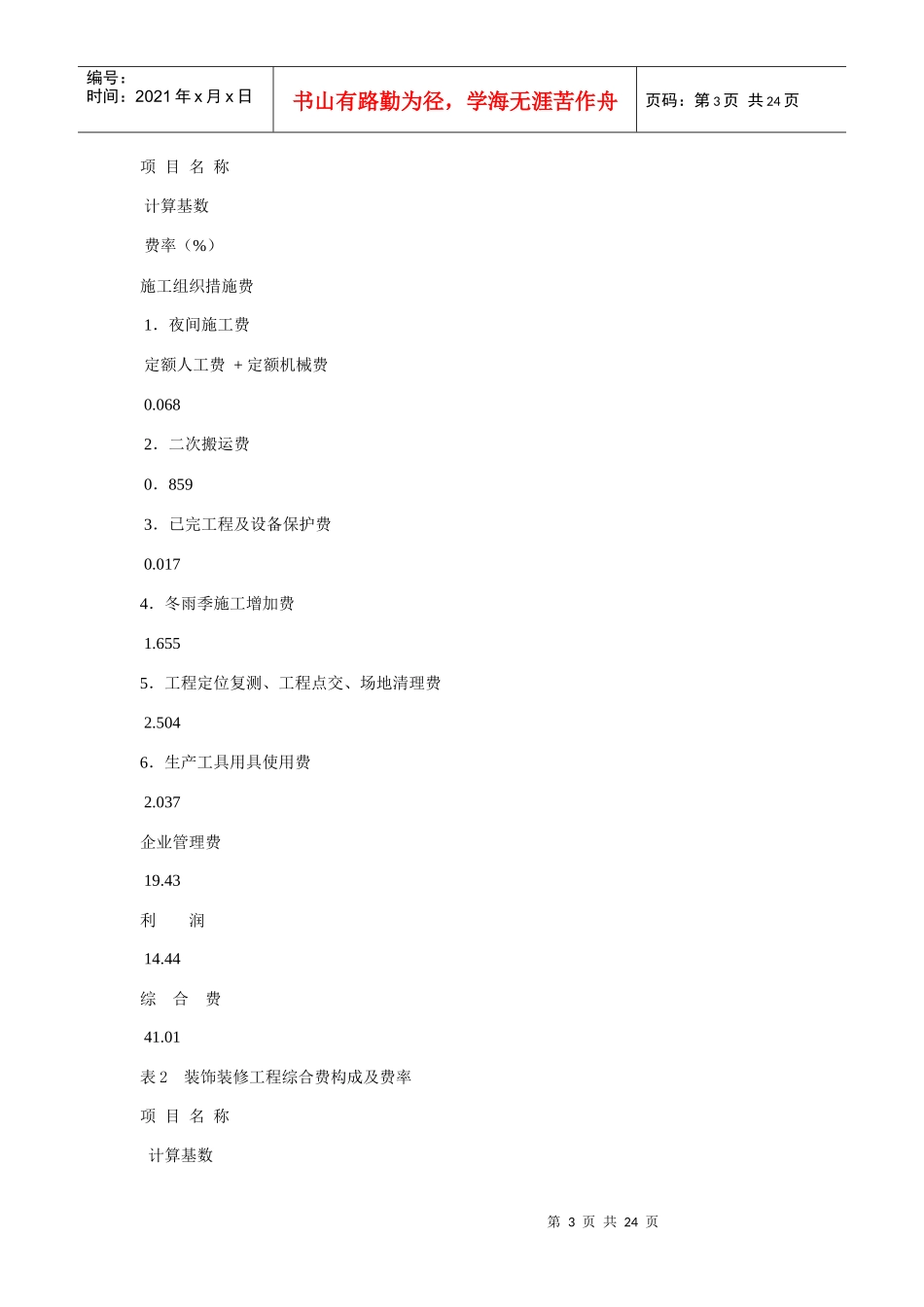 安徽省装饰装修工程计价定额综合单价_第3页