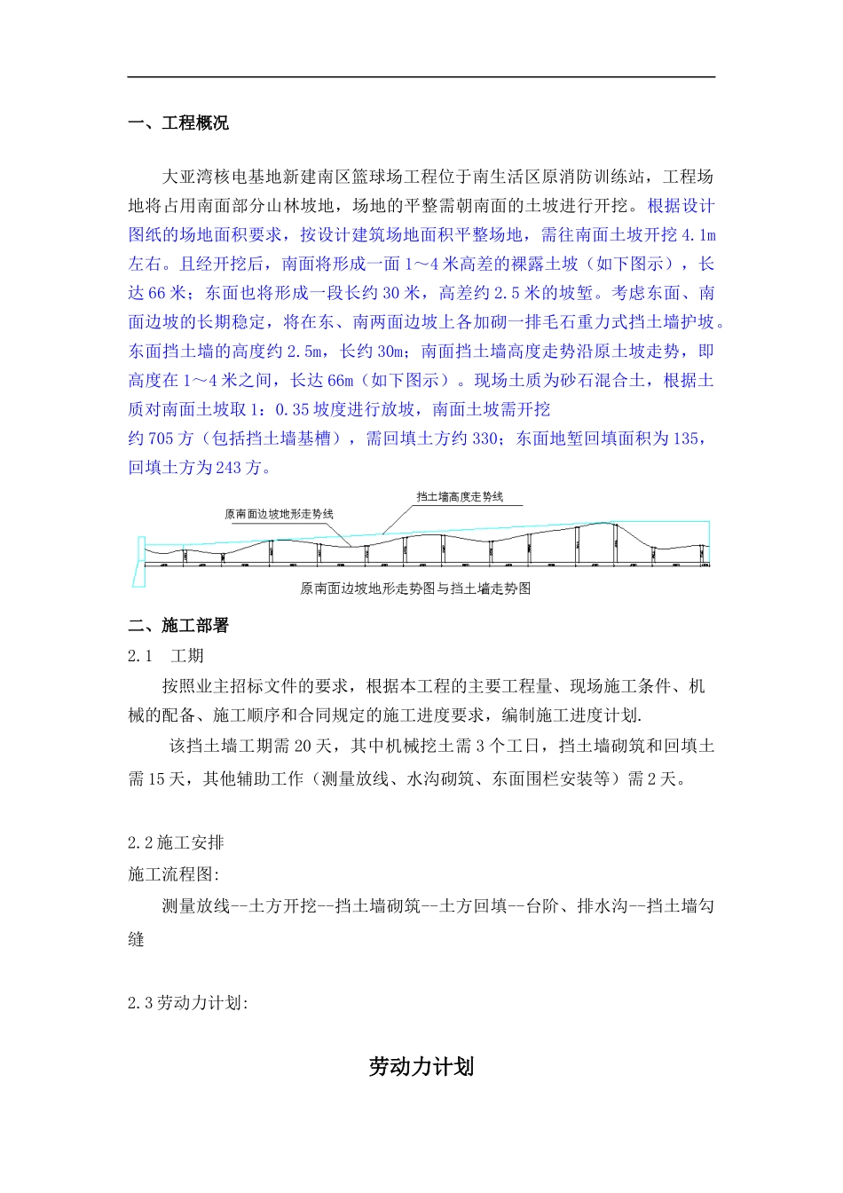 大亚湾核电基地新建南区篮球场工程-重力式毛石挡土墙砌筑方案(doc19)(1)_第2页