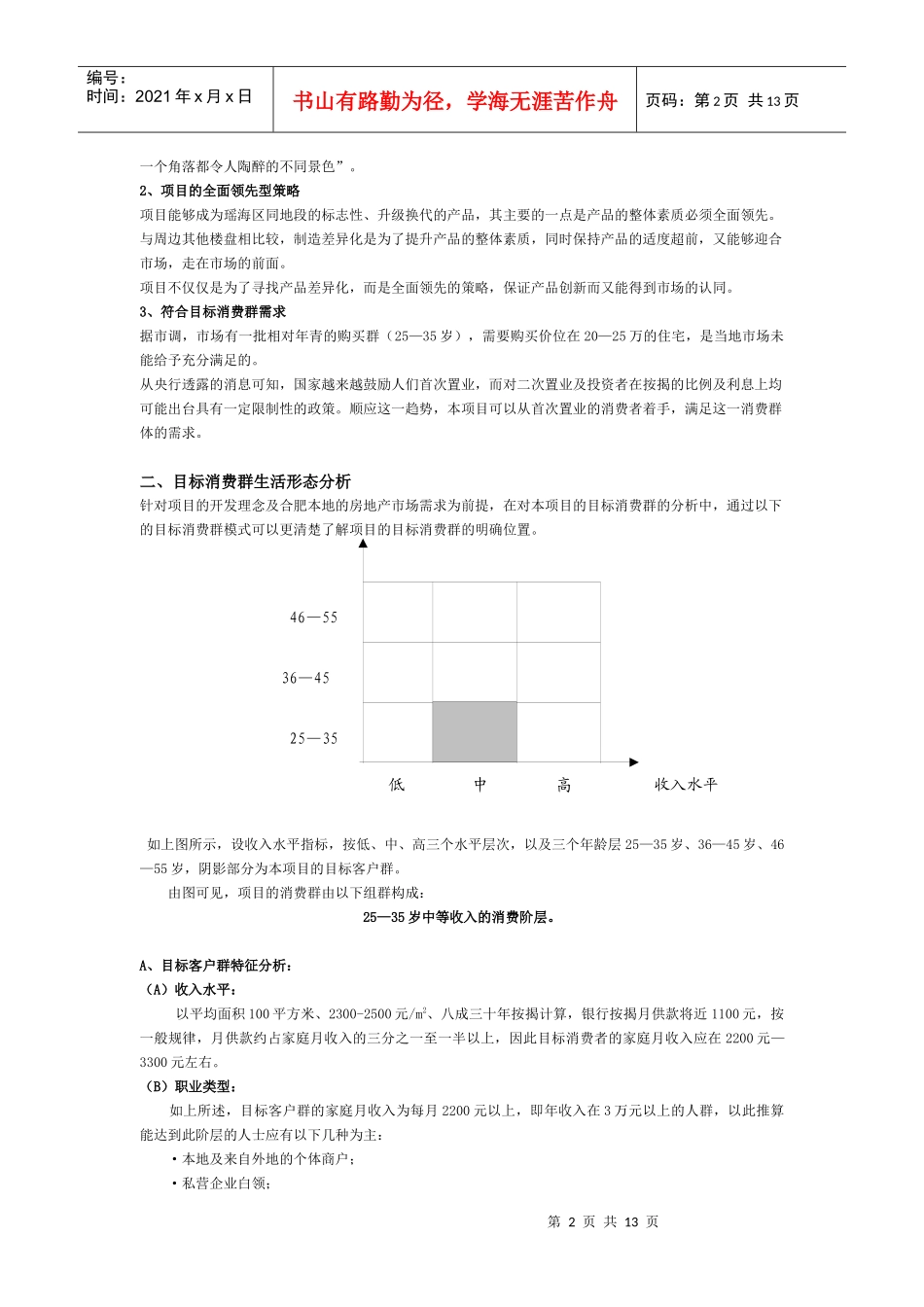 合肥金大陆项目营销及产品策划报告_第2页