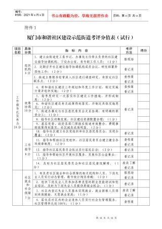 厦门市和谐社区建设示范街道考评分值表(试行)