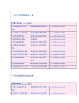 IT服务能力成熟度模型介绍