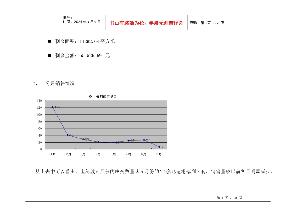 世纪城国际公馆剩余单位营销计划_第3页