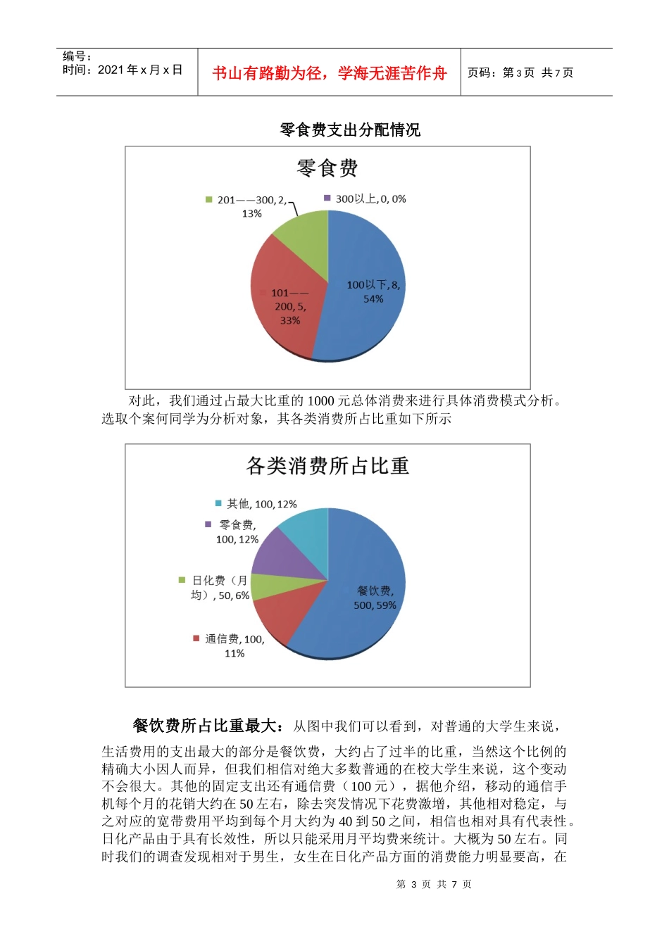 小组成员的消费行为及习惯的调查分析_第3页