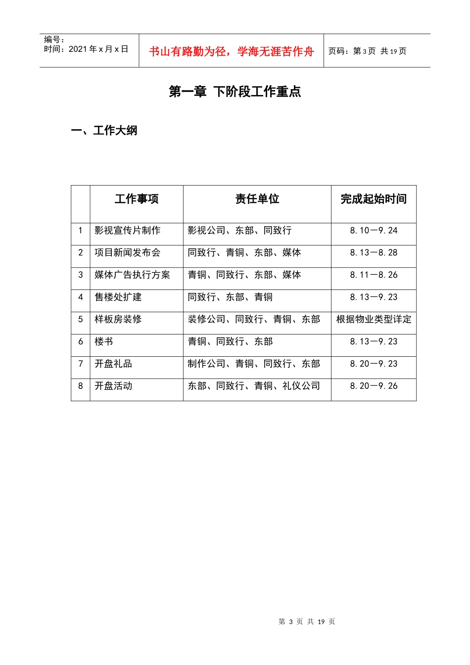 同致行-深圳瑞河耶纳地产项目开盘前阶段营销执行报告_第3页