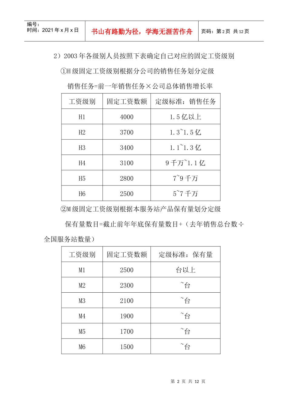 中联重科营销系统服务体系薪酬激励方案-3_第2页
