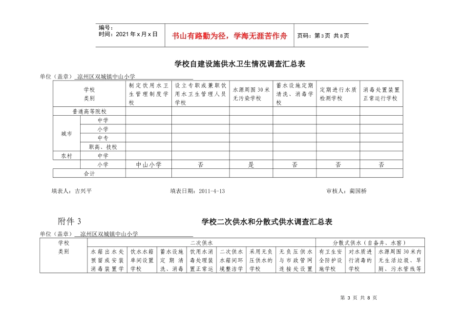 学校饮用水水源情况调查表汇编_第3页